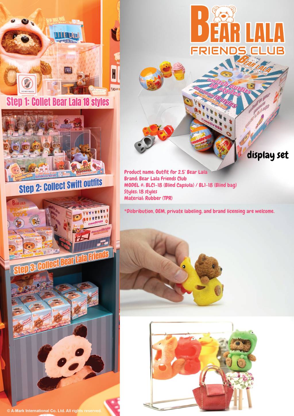 EmoDress collection steps